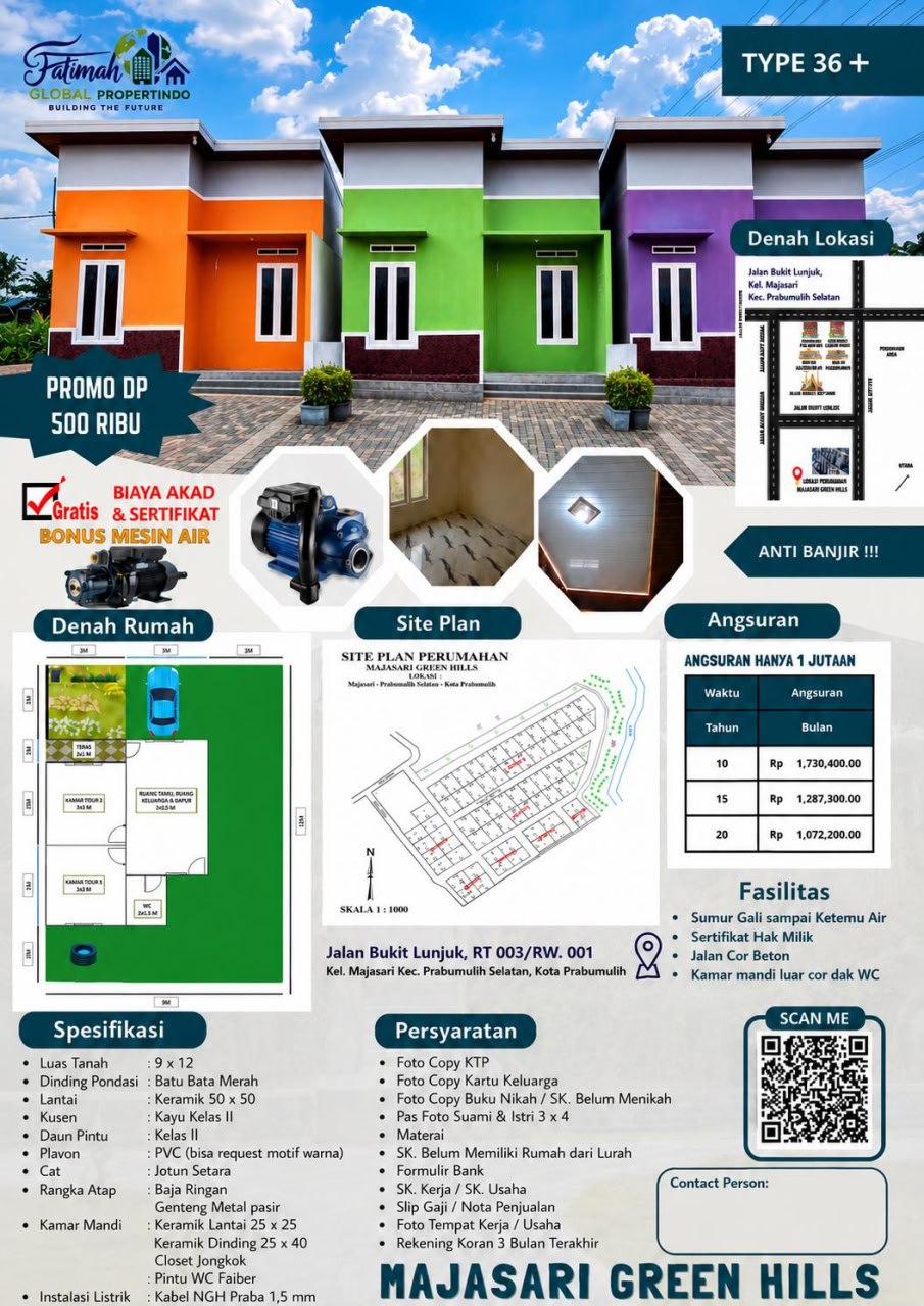 Type 36+ Bonus Mesin Air
